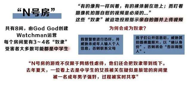 N号房事件始末：韩国网站散播偷拍视频由来已久，犯人判罚太轻