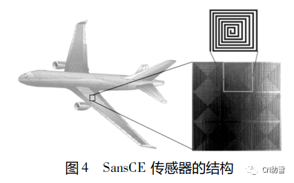 飞机新型抗雷击复合材料研究进展