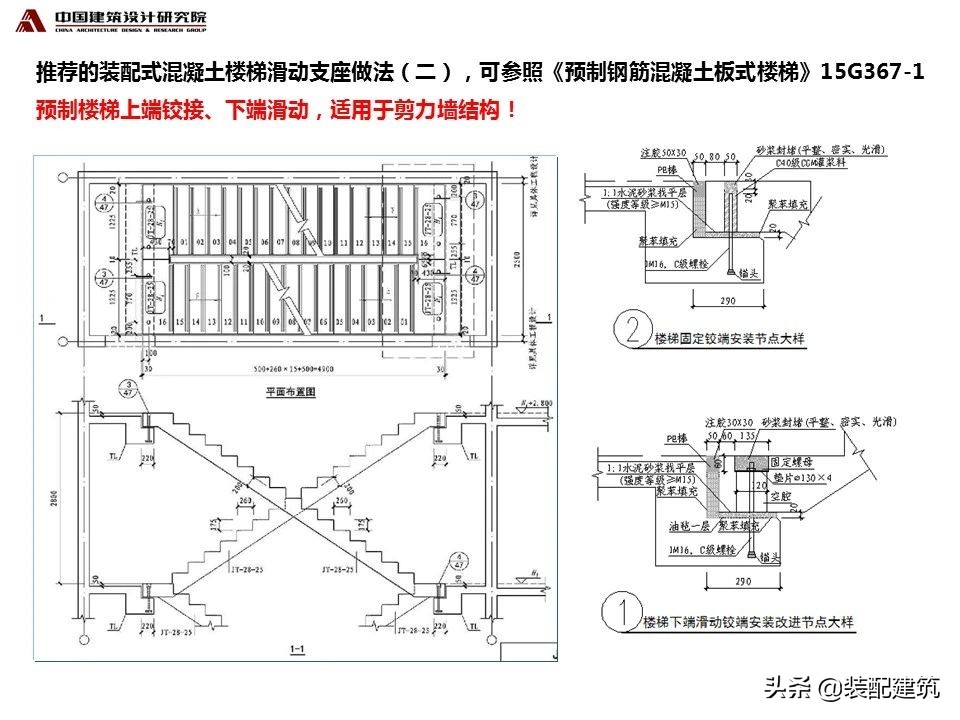 张守峰：装配式混凝土楼梯的设计与研究