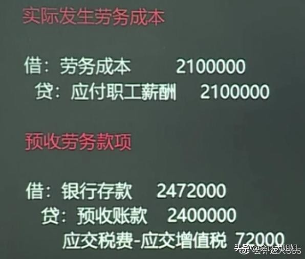建筑业会计核算太难做 ? 光发愁可没用，这3个案例看懂！无师自通