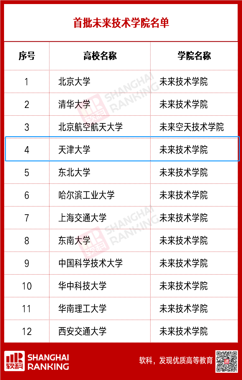 高考生必看！央视新闻发布，2021这些高考新变化值得关注！