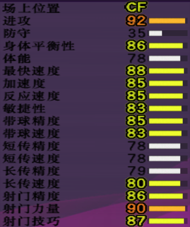 足球里wf是啥意思(实况足球8最新转会5大强力新星，哈兰德为首，姆巴佩依然强势)