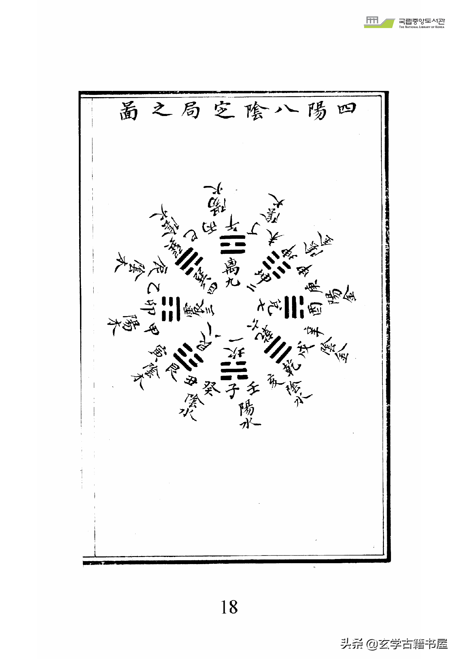 堪舆蒙击，风水古籍