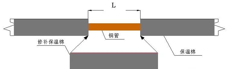 暖通设计｜多联机空调安装标准与注意事项