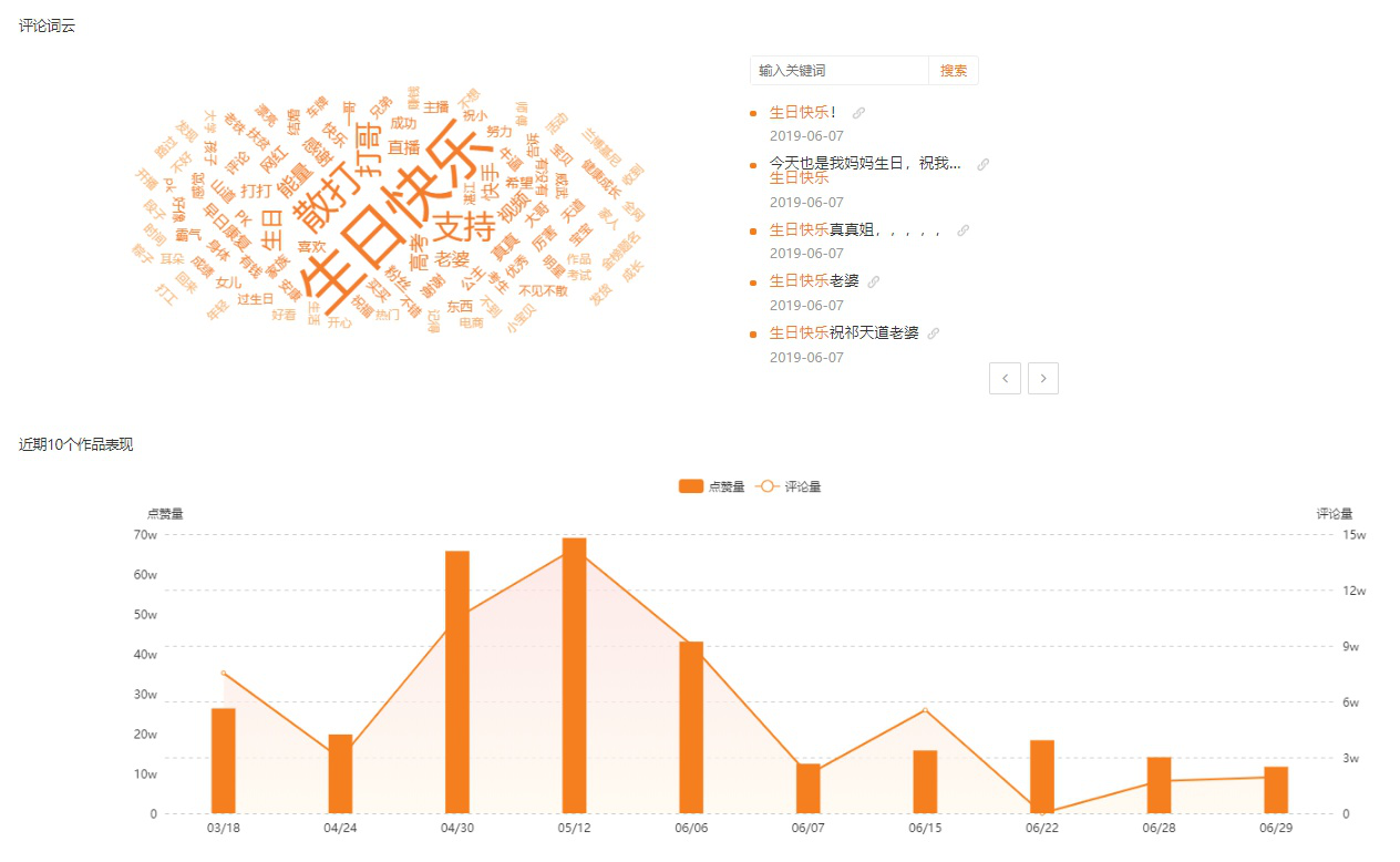 快手怎么直播怎么开，怎么能做好快手直播带货？