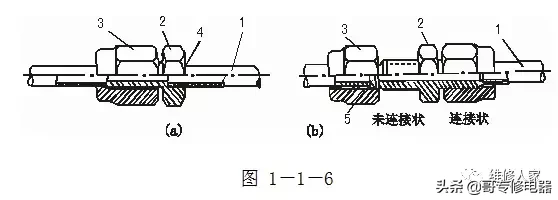 制冷设备安装维修钳工（管工）操作培训