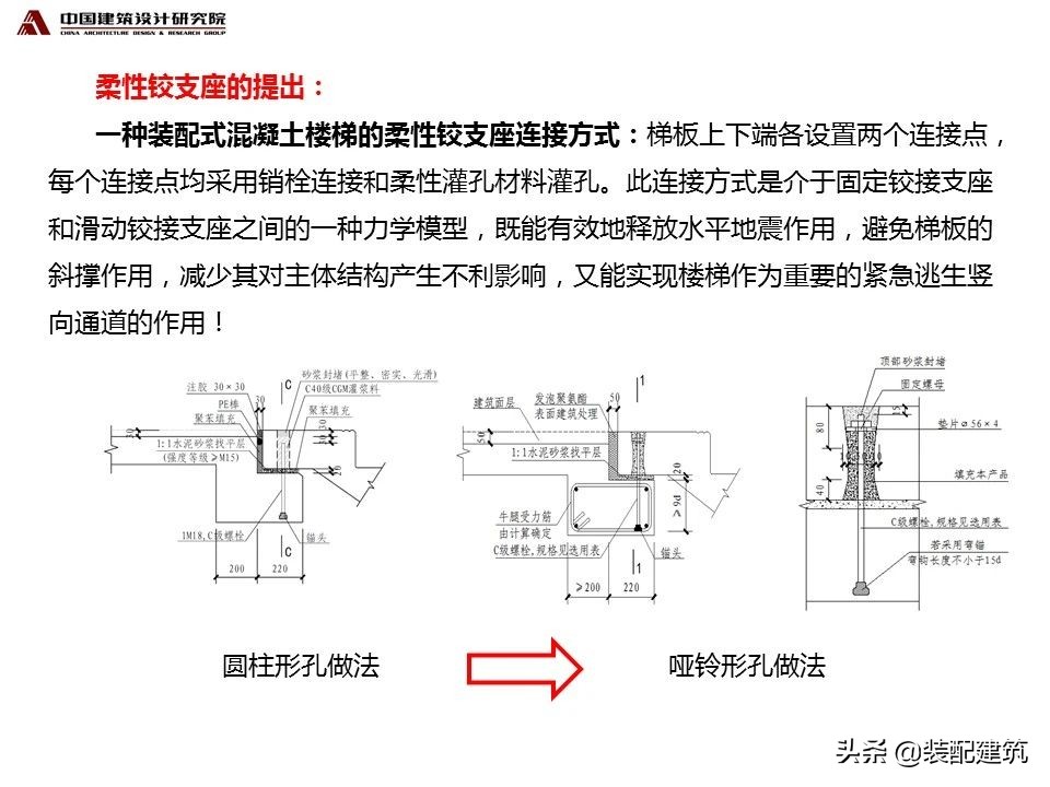 张守峰：装配式混凝土楼梯的设计与研究