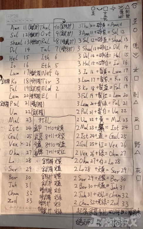 暗黑2有多变态？装备爆率才十七万分之一，还得开修改器才通关？
