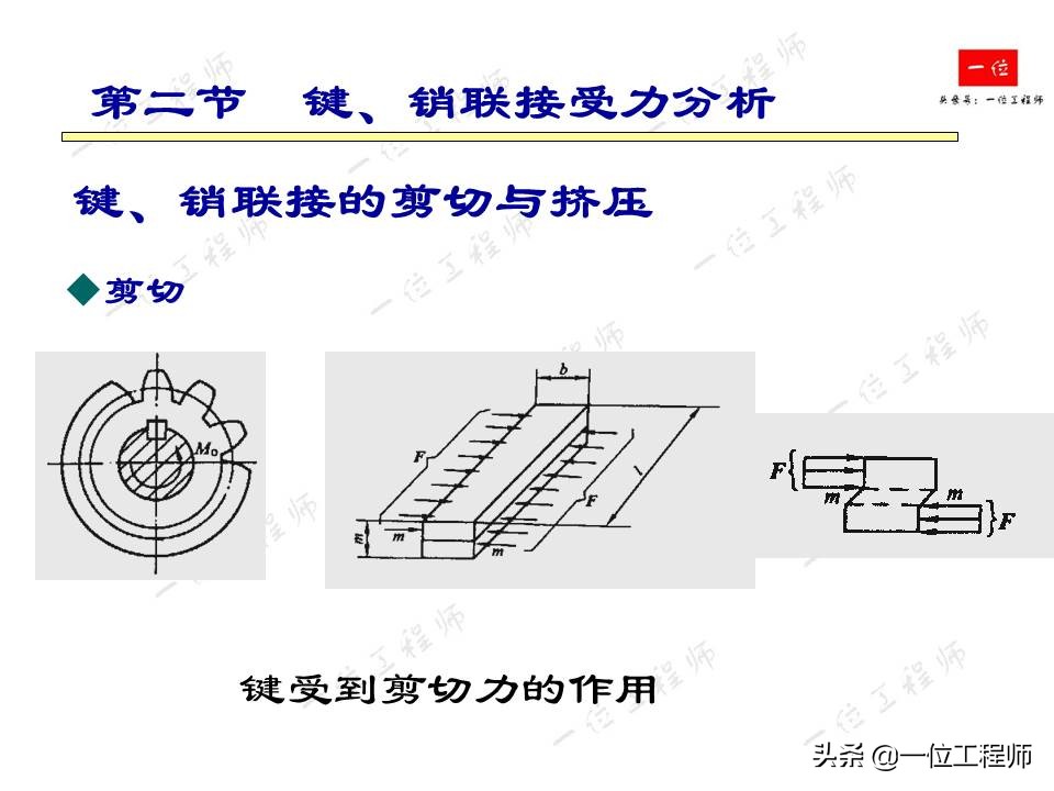 紧固件连接，受力分析和强度计算，32页内容介绍紧固件连接