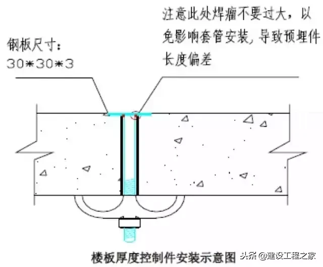 建筑主体结构施工优化做法汇总