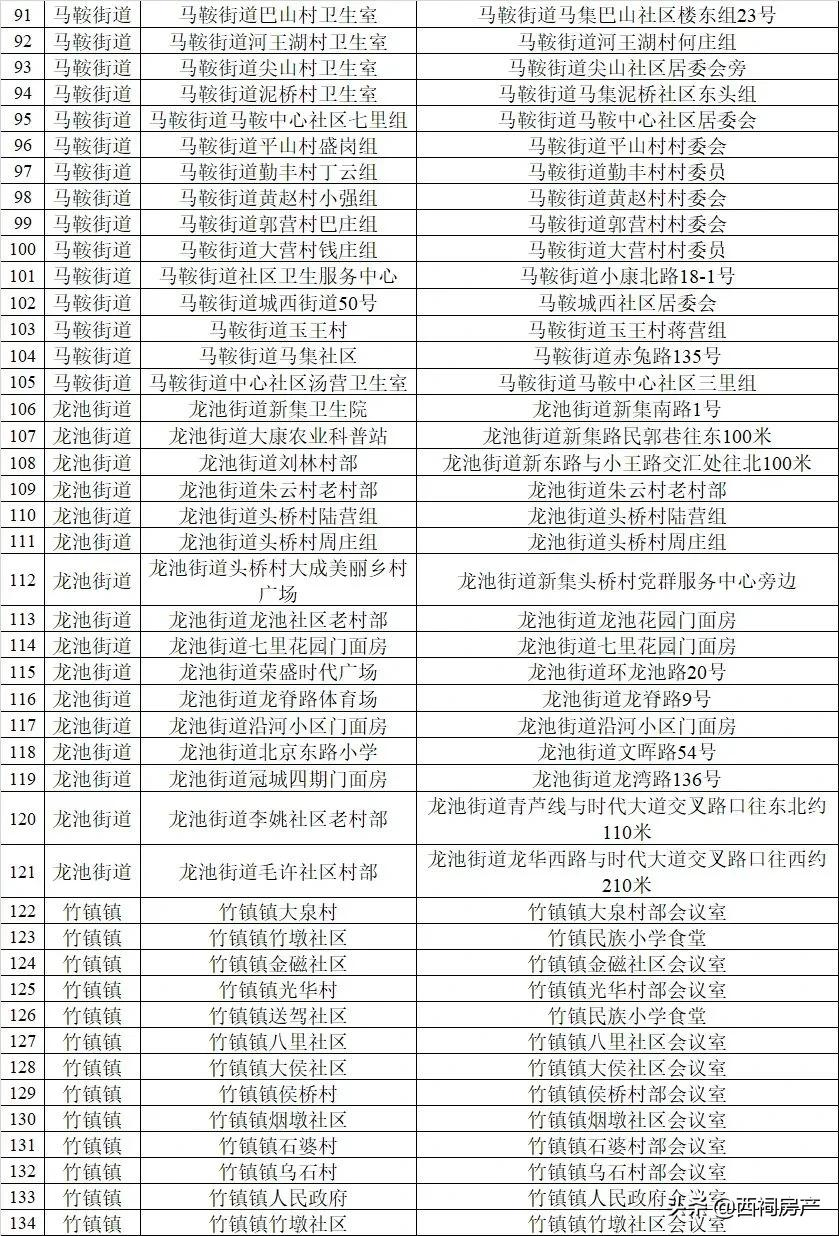 南京一夜,南京温度!930万人共同见证