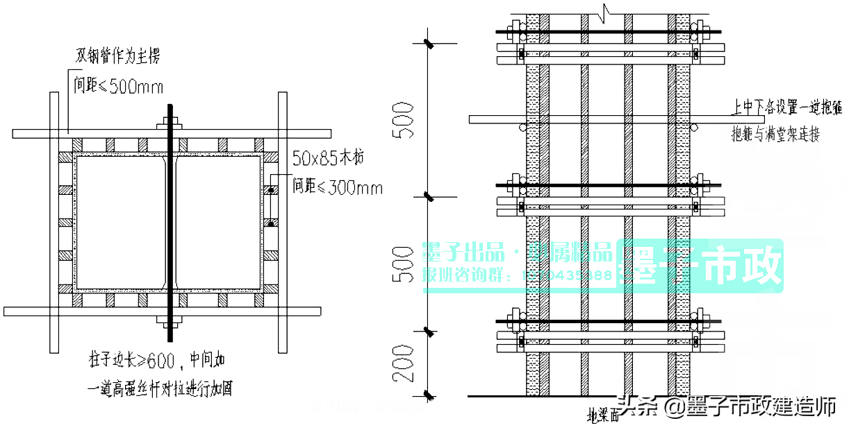 1K412012模板、支架的设计、制作与拆除·2020年一级市政建造师