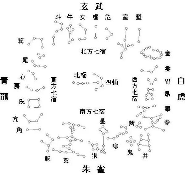 《行气铭》与五运六气