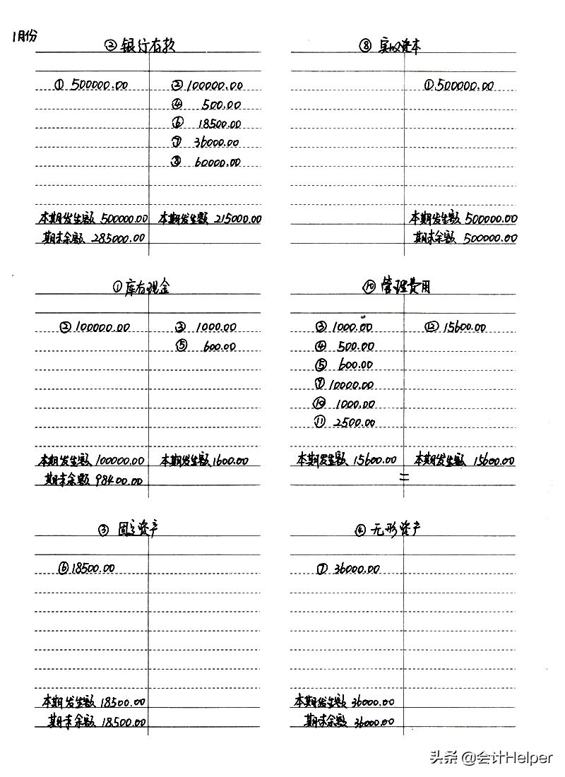 财务经理：不会手工账的拒绝录用！完整版全盘手工账模板，拿去用