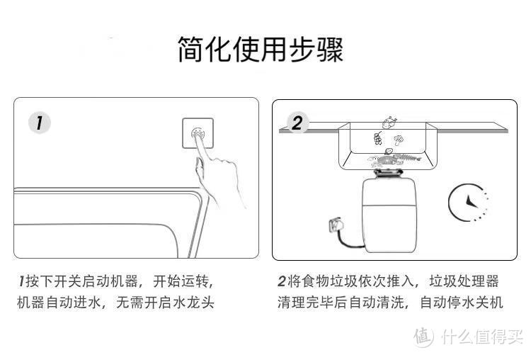 提升生活品质，此时不买待何时！双十一值得入手八款家电好物