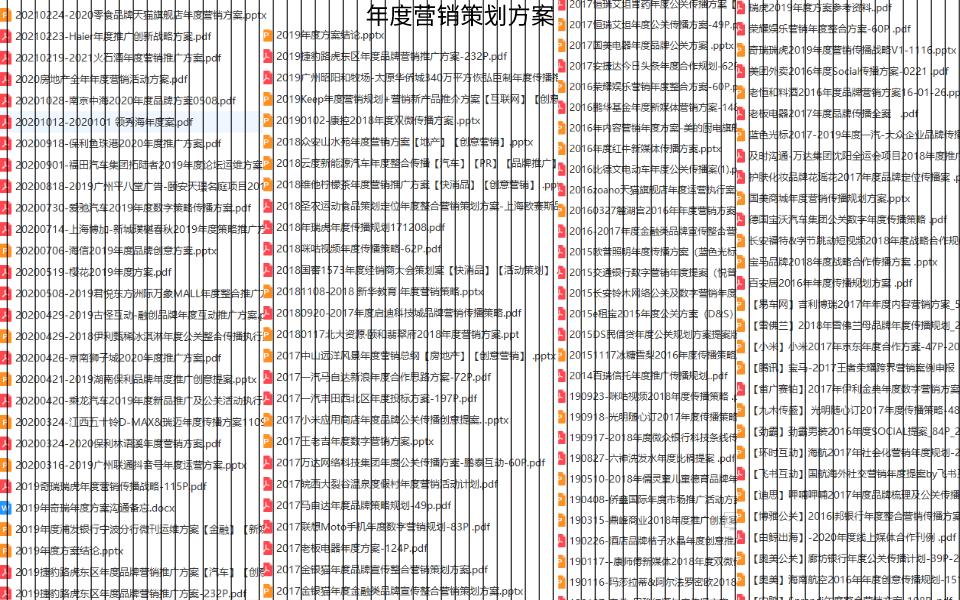 品牌营销推广策划方案怎么做新手如何运营私域社群短视频直播电商