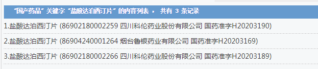 盐酸达泊西汀片世界杯东道款(早泄一线药盐酸达泊西汀片国产仿制新药争相上市#健康科普挑战赛#)