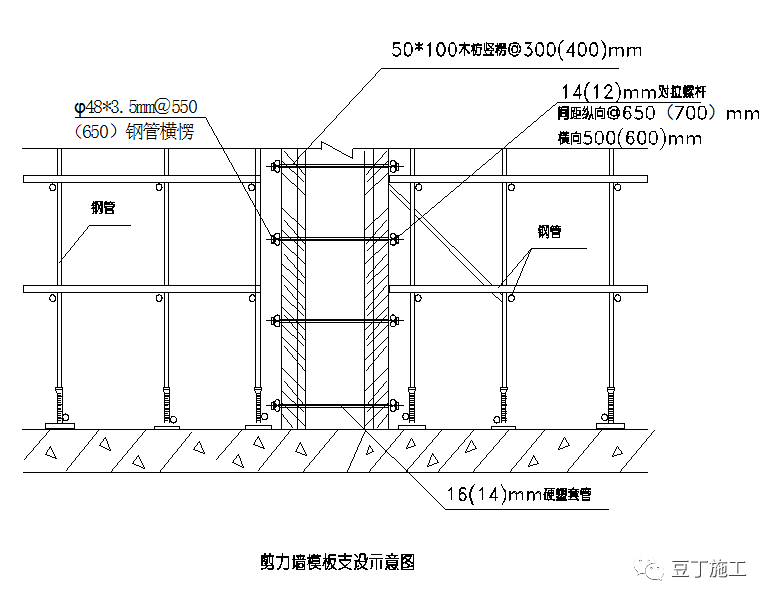 建筑混凝土墙柱的垂直度、平整度这么控制，监理怎么测都不会训你