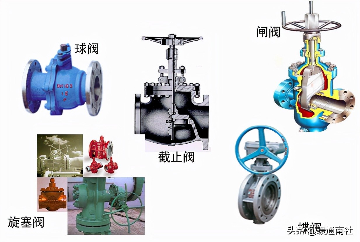 常用工业阀门、法兰及垫片基础知识