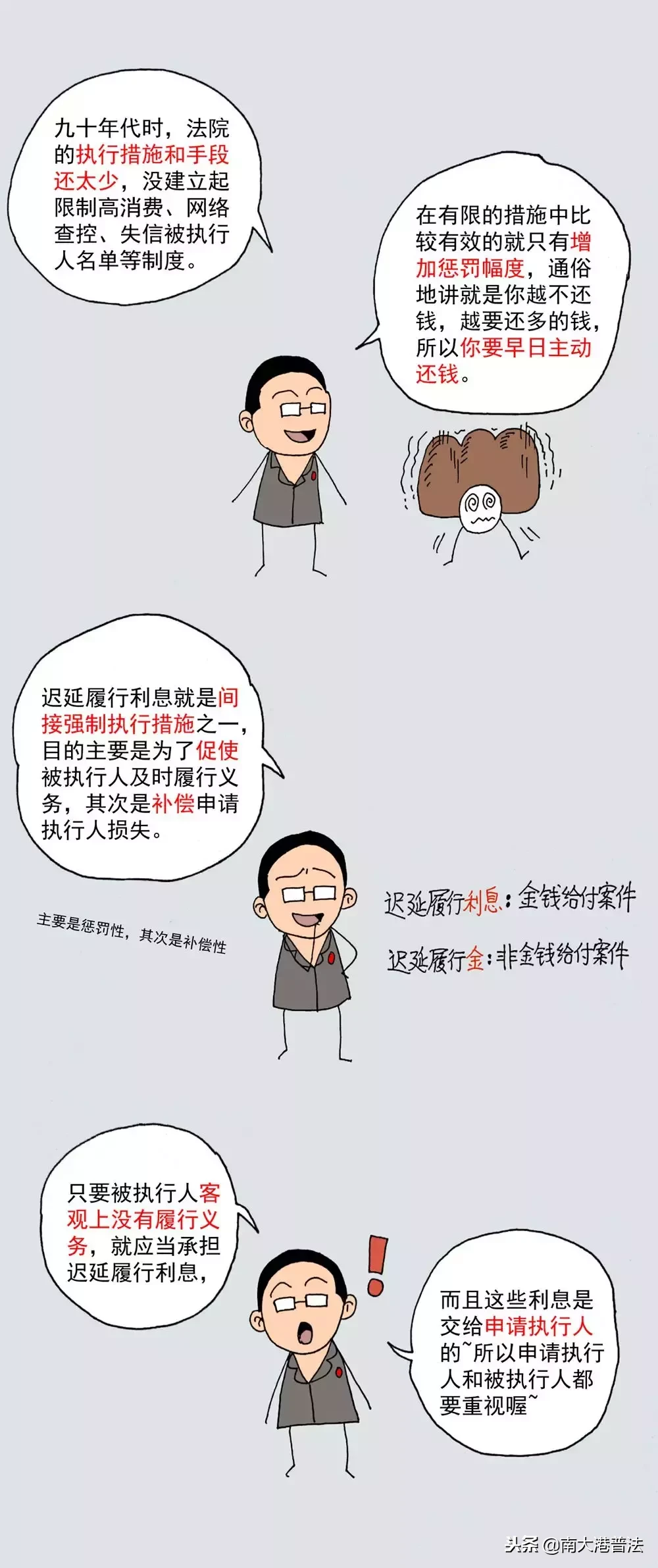 没约定也能算的利息：迟延履行利息