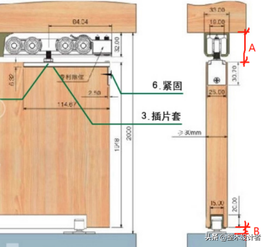 第十章：门连套综合篇