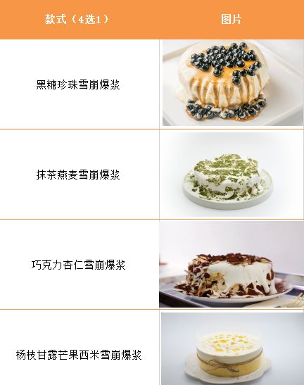 半年有效！“泥石流”蛋糕「UCAKE」8寸爆浆蛋糕仅88元！四种口味