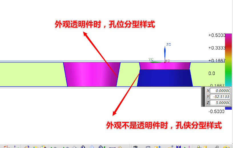 产品结构设计常用的上的知识点以及注意常识