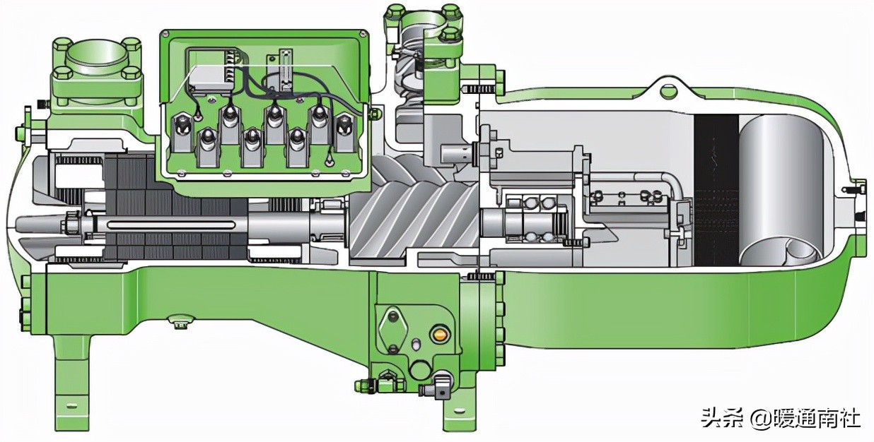 螺杆式制冷压缩机结构与拆装
