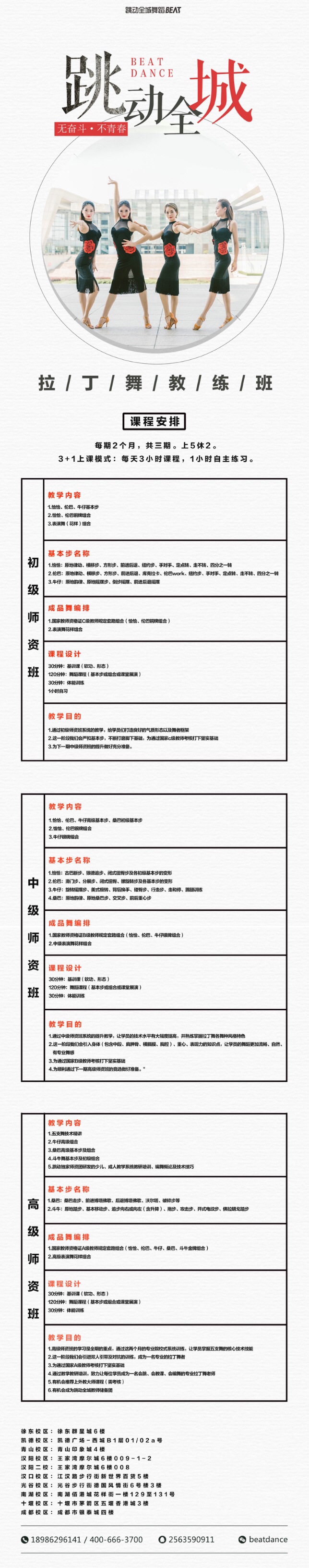 感谢自己没有放弃！汉阳拉丁舞教练班月考核短篇
