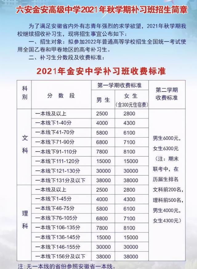 毛坦厂中学明码标价招收复读生，费用2800到38000不等，引起讨论