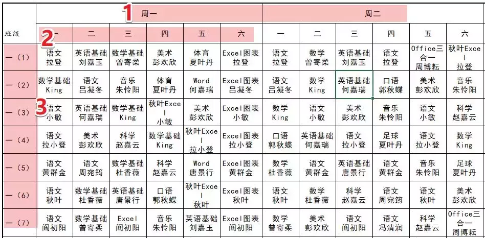 排班表怎么做表格，排班表模板插图4