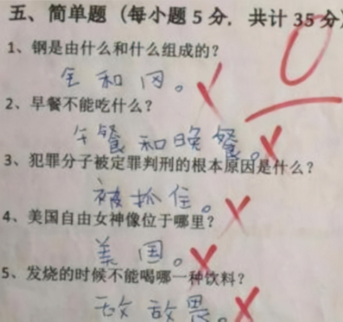 小学生“零分”试卷走红，一个敢问一个敢答，阅卷老师也很皮