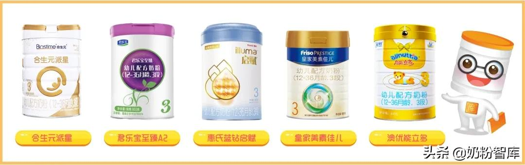 飞鹤、君乐宝、澳优、惠氏等8款奶粉深度评测,哪款值得选?