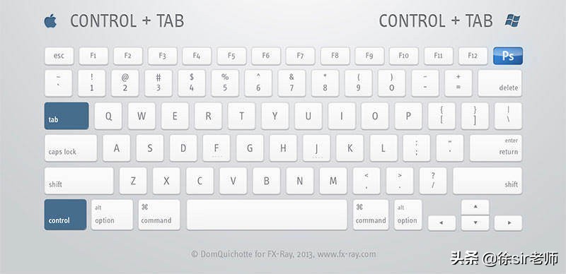再牛的设计师也会经常用的快捷键，Photoshop小白更要掌握