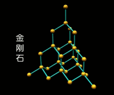 石墨烯的c是什么杂化（不吹不黑，石墨烯配得上“新材料之王”的称号吗）