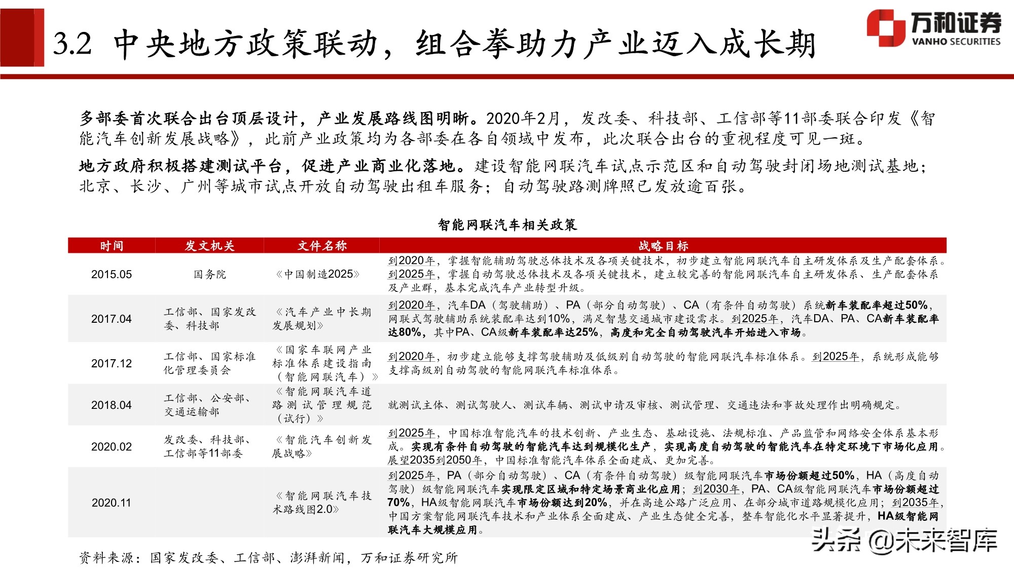 计算机行业分析及中期策略：拥抱时代红利下的三大核心