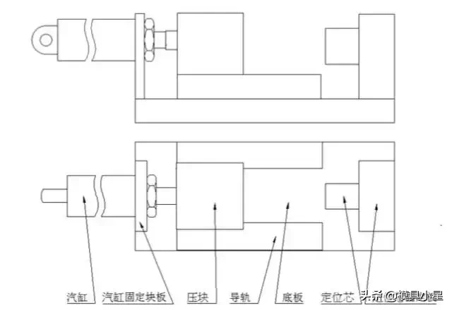 *小星推荐*—机械设计必学知识！