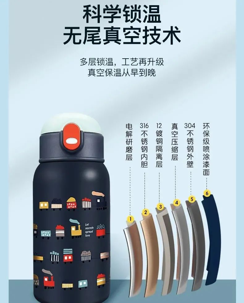 央视曝光19种“夺命保温杯”，用不对热水也能变“毒水”