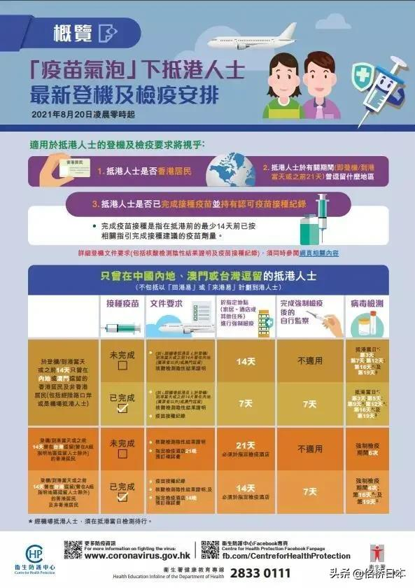 好消息：庆应义塾大学取消校内考，择校范围扩大