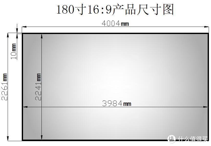 自己动手装别墅：1万元打造家庭iMAX电影院