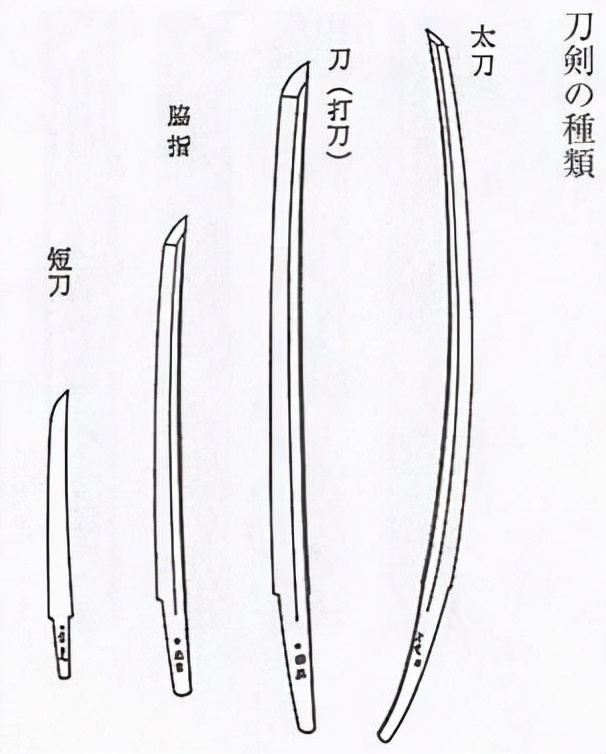 日本十大名刀与世界四大名刀：传奇刀剑的巅峰代表