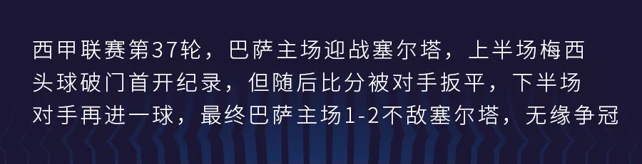 巴萨6-1塞尔塔(无缘争冠，巴萨主场1-2憾负塞尔塔)