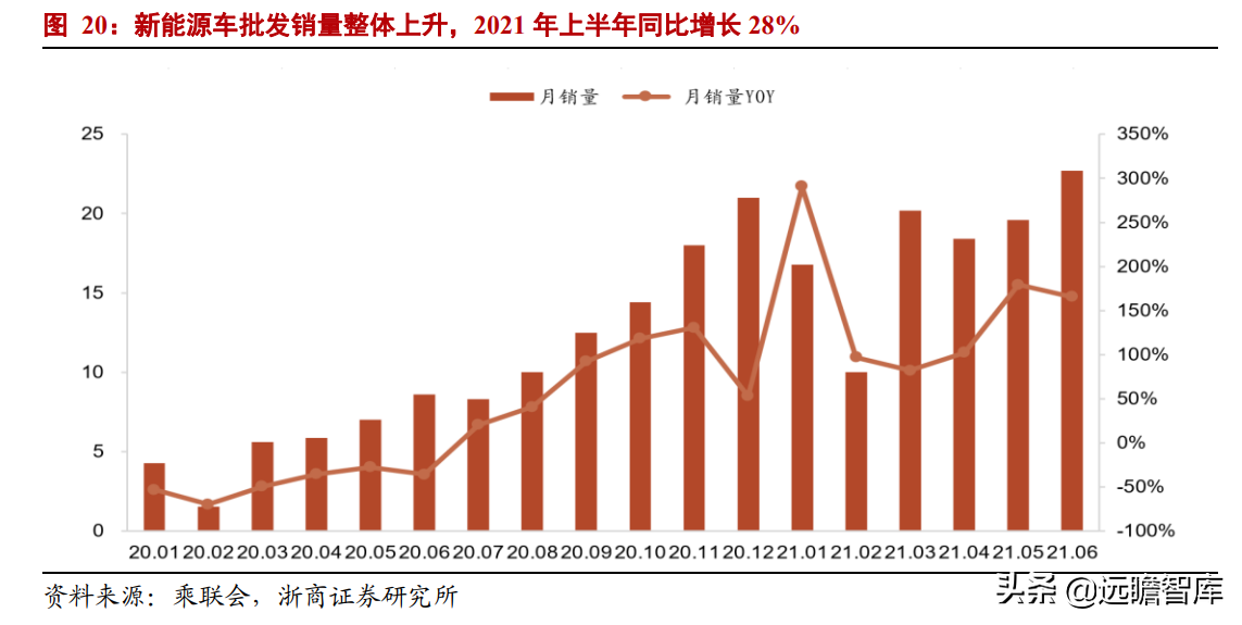 汽车齿轮龙头，双环传动：深耕行业40年，RV减速器国产替代加速