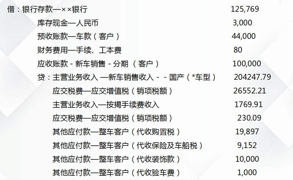 3个月转正后，我才发现：汽车4s店会计的成长之路，关键是这5点