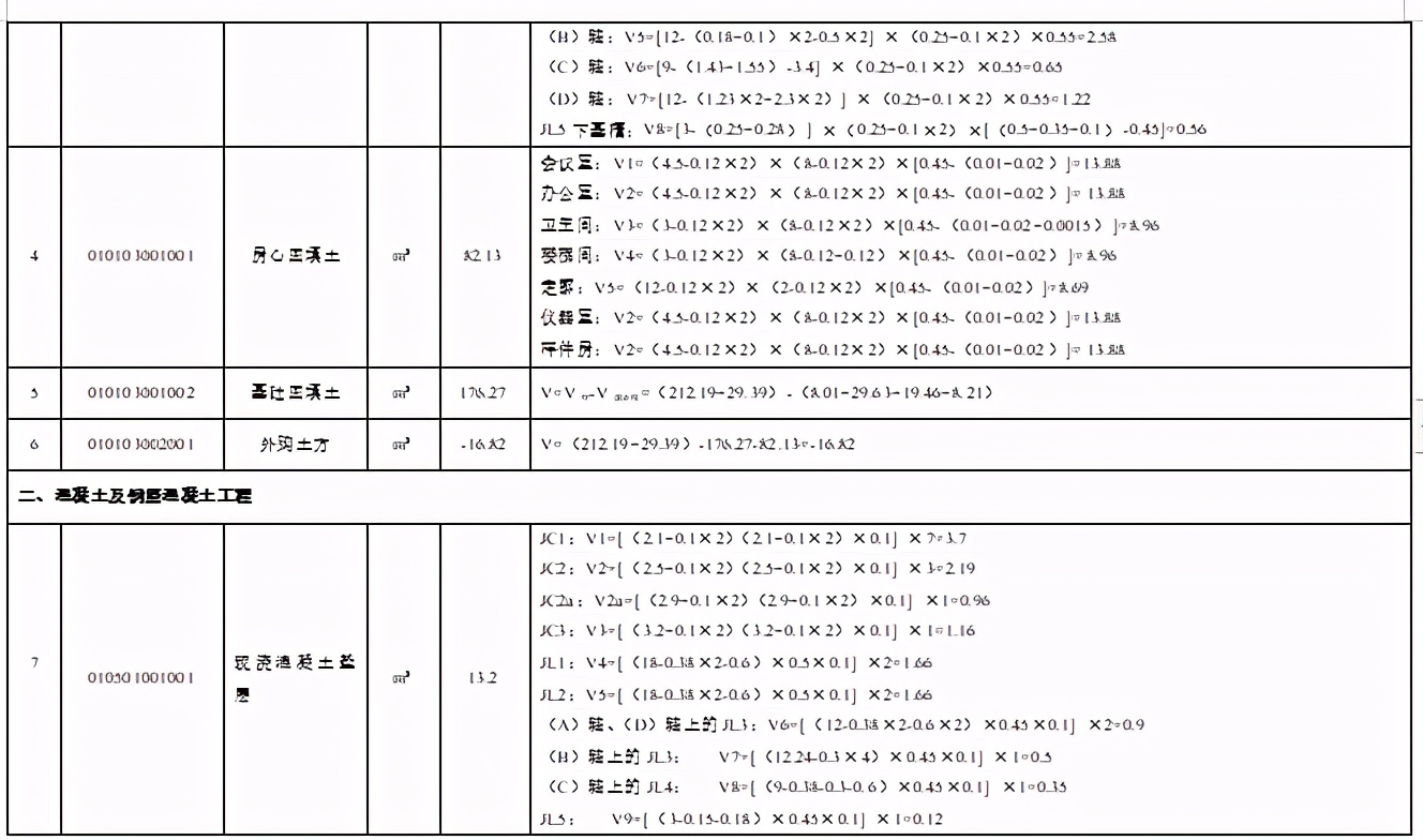 某办公楼工程量清单编制实例