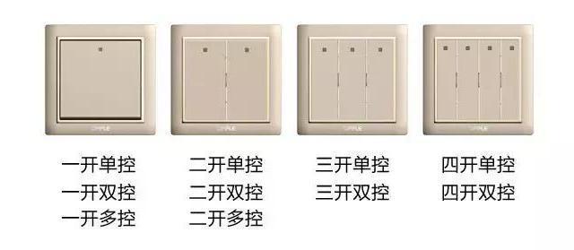 全屋开关插座布局图：装修必看实用布线指南