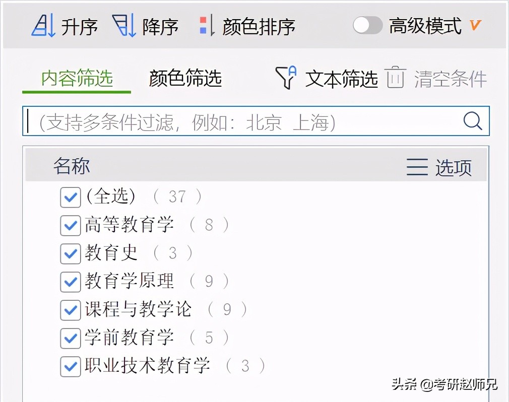 江苏师范大学考研信息—以省命名的师范类高校，被考研人忽视了