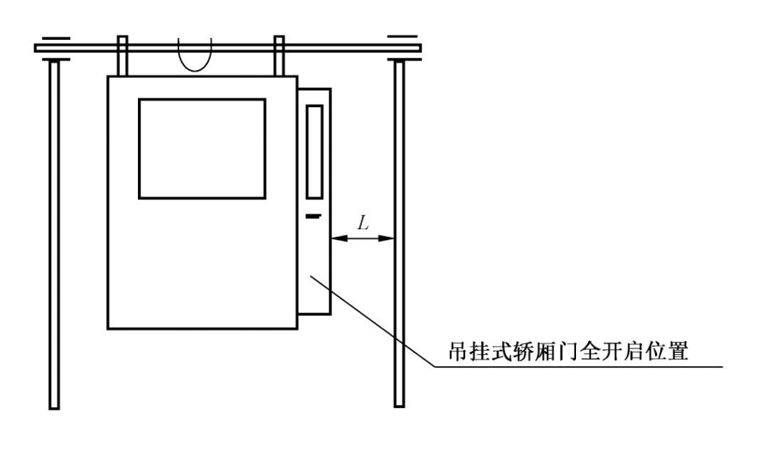 游乐设施2020国标修订内容整理（2）