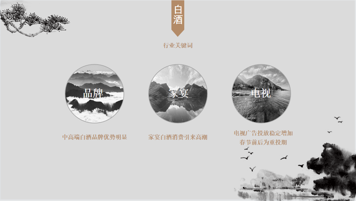 套模板拯救你的PPT？没那么简单