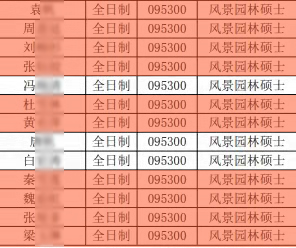 「重大风景园林」凡尔赛格言：我除了上岸，别无选择